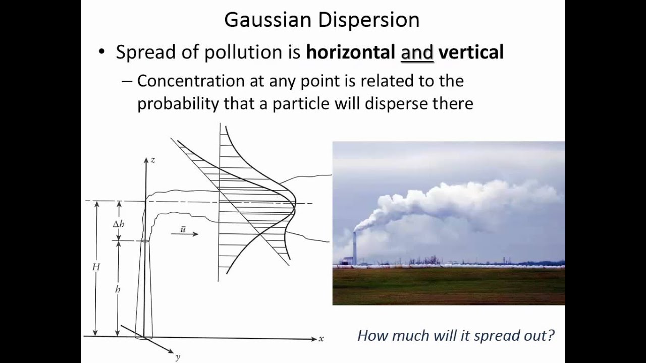atmospheric dispersion modeling